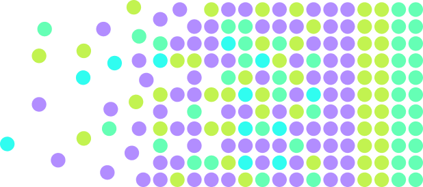 Talenta _ Unify Data Unlock Insights